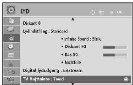 LYD Diskant 0 Lydindstilling : Standard • Infinite Sound : Sluk • Diskant 50 • Bas 50 • Nulstille Digital lydudgang : Bitstream TV Hejttalere : Tænd