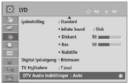 LYD Lydindstilling : Standard • Infinite Sound : Sluk • Diskant 50 • Bas 50 • Nulstille Digital lydudgang : Bitstream TV Hsjttalere : Trend DTV Audio indstillinger : Auto
