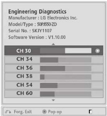 Engineering Diagnostics Manufacturer : LG Electronics Inc. Model/Type : 50JP550-2D Serial No. : SKJY1107 Software Version : V1.10.00 CH 30 CH 34 CH 36 CH 38 CH 54 CH 60 Forg. Exit Pop op
