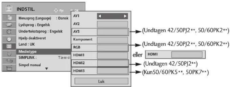 INDSTIL. Menu sprog (Language) : Dansk Lydsprog : Engelsk Undertekstsprog : Engelsk Hjælp deaktiveret Land : UK Medietype SIMPLINK : Tænrd Simpel manual AV1 AV2 AV3 Komponent RGB HDMI1 HDMI2 HDMI3 Luk →(Undtagen 42/50PJ2**, 50/60PK2**) →(Undtagen 42/50PJ2**, 50/60PK2**) eller HDMI →(Undtagen 42/50PJ2**) →(Kun50/60PK5**, 50PK7**)
