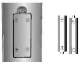 LG RZ-44SZ80DB - Isætning af batteri - 1