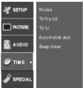 SETUP PICTURE AUDIO TIME SPECIAL Blocks TV frsid TV til Automatisk skk Swap timer