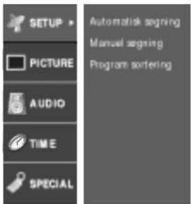 SETUP PICTURE AUDIO TIME SPECIAL Automatisk signing Manual signing Program sortering