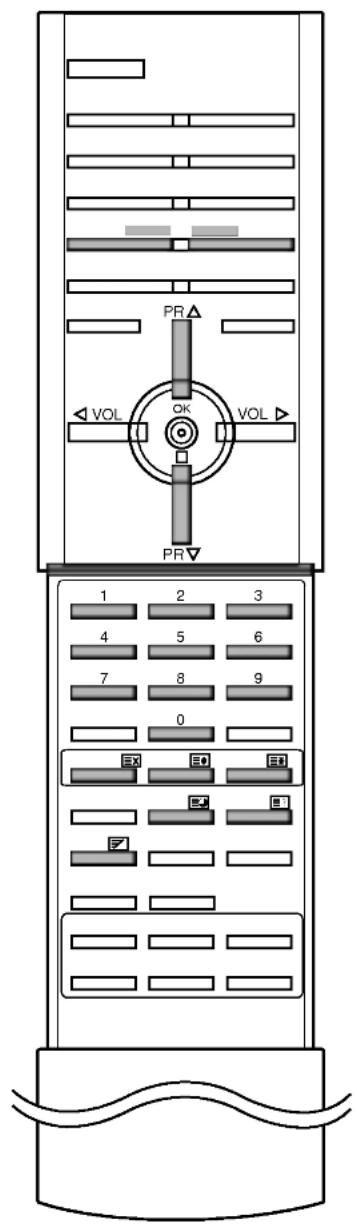 PR VOL OK VOL PR 1 2 3 4 5 6 7 8 9 0 FX ED FT
