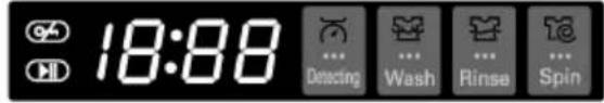 18:88 Detecting Wash Rinse Spin