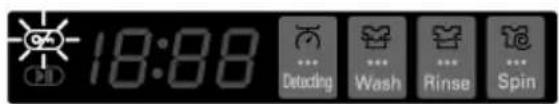 18:88 Detoding Wash Rinse Spin