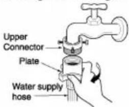 Upper Connector Plate Water supply hose