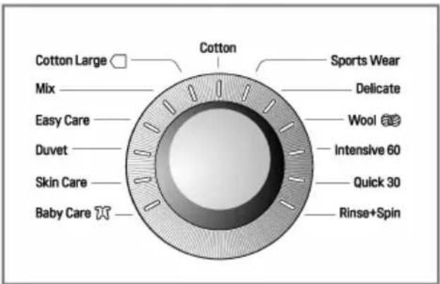 Cotton Large Mix Easy Care Duvet Skin Care Baby Care Cotton Sports Wear Delicate Wool Intensive 60 Quick 30 Rinse+Spin