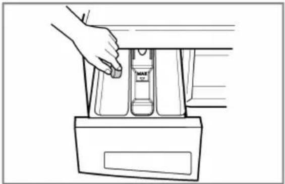 LG F1096NDP23 - Adding water softener - 1