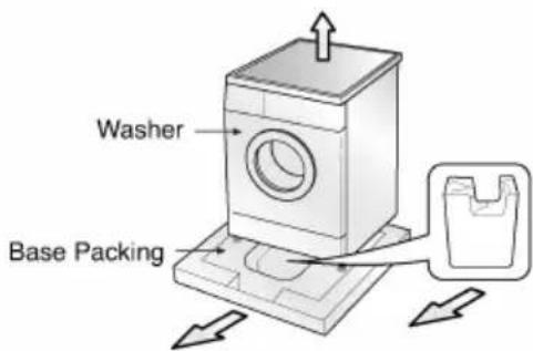 Washer Base Packing