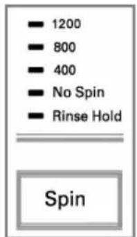 ■ 1200 ■ 800 ■ 400 ■ No Spin ■ Rinse Hold Spin