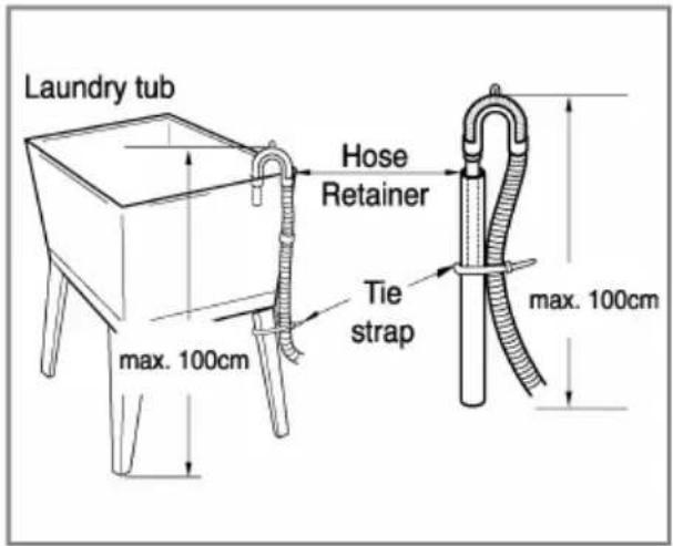 Laundry tub Hose Retainer Tie strap max. 100cm max. 100cm