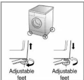 Adjustable feet Adjustable feet