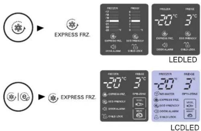 EXPRESS FRZ. LEDLED EXPRESS FRZ. LCDLED