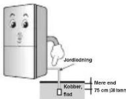 Jordledning Kobber, flad Mere end 75 cm (30 mm)