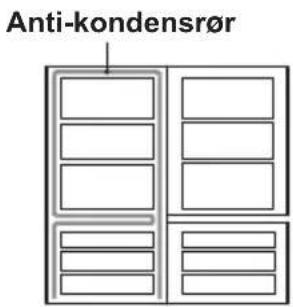 Anti-kondensrør