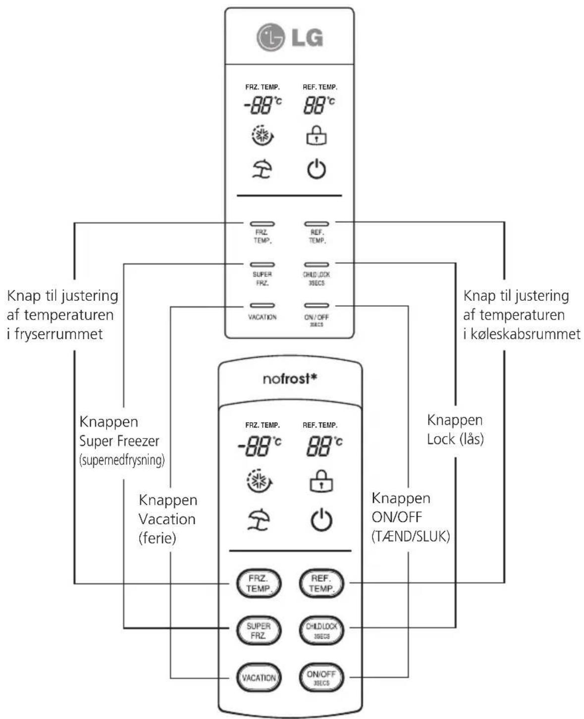 LG GB5133AECW - Temperaturkontrol - 1