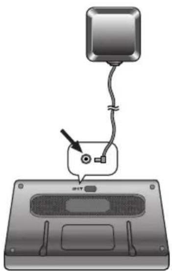 LG LAN-S360E44 - Sådan installerer den udvendige GPS-antennen (valgfri) - 1