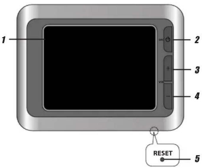 LG LAN-B360E22 - Frontpanel - 1
