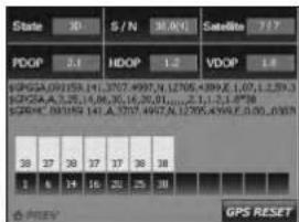 LG LAN-S450 - Funktionen GPS - 1