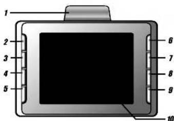 LG LAN-S450 - Den enkelte dels navn - 2