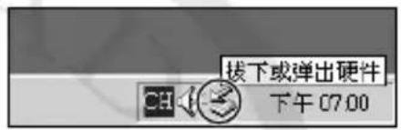 NIKON D70s - Windows 2000 Professional 环境下 - 1