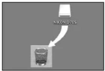NIKON D70s - Macintosh 环境下 - 1