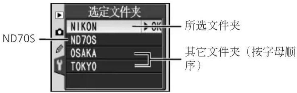 NIKON D70s - 选定文件夹 - 2