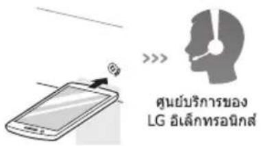 LG FC1409S2W - Smart Diagnosis™ ผ่านศูนย์บริการ ข้อมูลลูกค้า - 2
