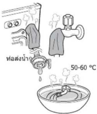 LG FC1409S2W - หมายเหตุ - 1