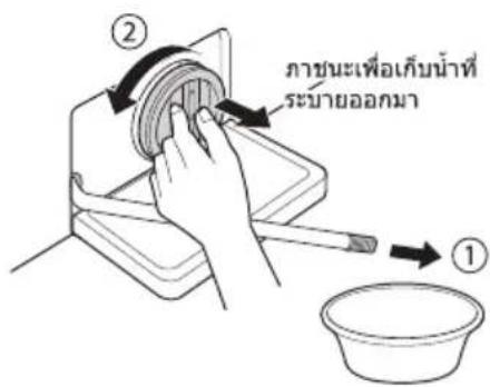 LG FC1409S2W - การทำความสะอาดตัวกรองปืม ระบาย - 2