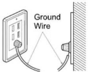 Ground Wire