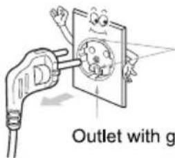 Outlet with g