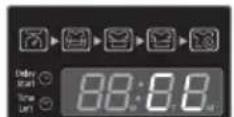 LG WF-T6572 - Press both the Rinse Spin and the button simultaneously. - 1