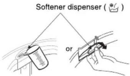 Softener dispenser ( *f ) or