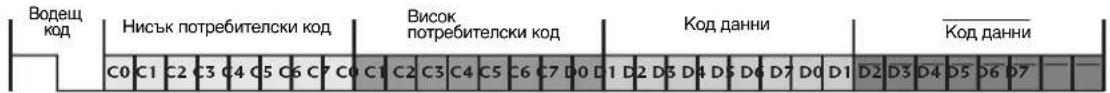 LG 37LT76 - - Конфигурация на кадъра - 1