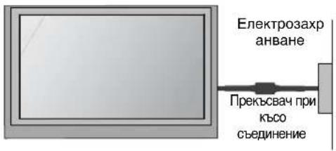 LG 37LT76 - ЗАЗЕМЯВАНЕ - 1