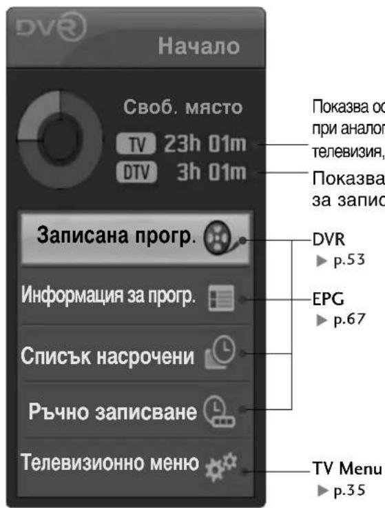 LG 37LT76 - Начално меню - 2