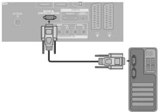 LG 37LT76 - Настройка на RS-232C - 1