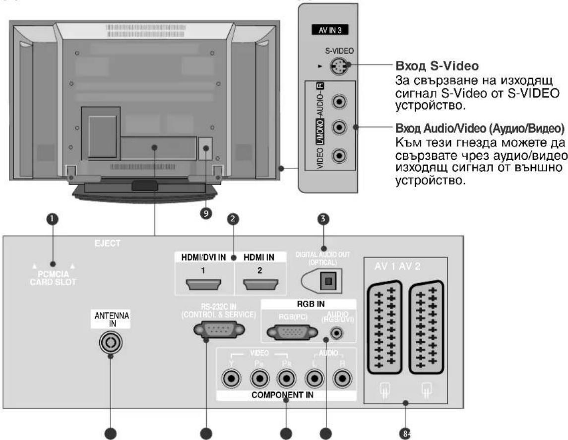 LG 37LT76 - МОДЕЛИ ТЕЛЕВИЗОРИ С ПЛАЗМЕН ДИСПЛЕЙ - 1
