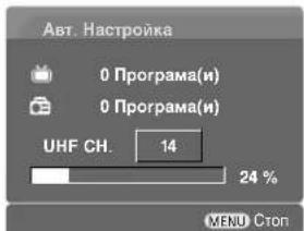 LG 37LT76 - Автоматична настройка на программите (В ЦИФРОВ РЕЖИМ) - 4