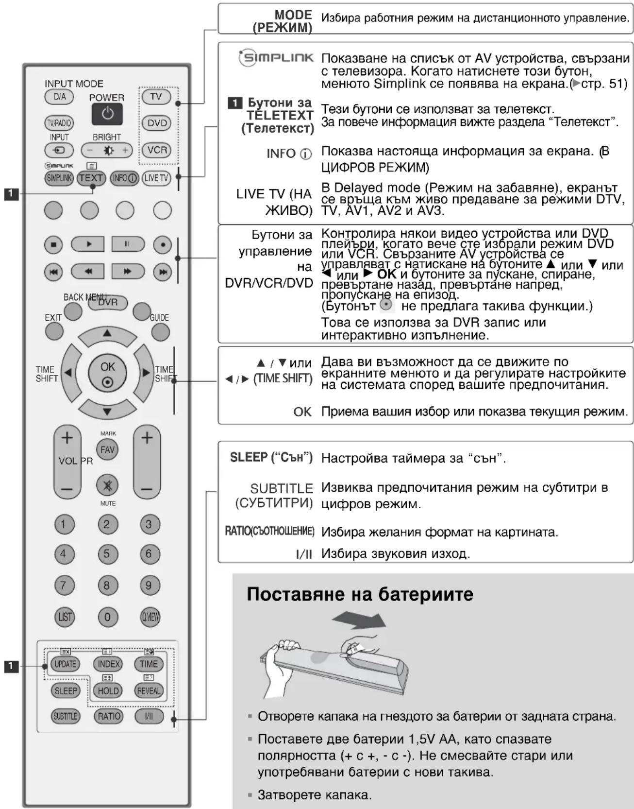 LG 37LT76 - ГЛЕДАНЕ НА ТЕЛЕВИЗИЯ / УПРАВЛЕНИЕ НА ПРОГРАМИТЕ - 1