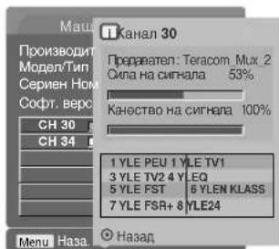 LG 37LT76 - DIAGNOSTICS (ДИАГНОСТИКА) (САМО В ЦИФРОВ РЕЖИМ) - 4