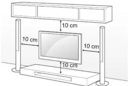 10 cm 10 cm 10 cm 10 cm