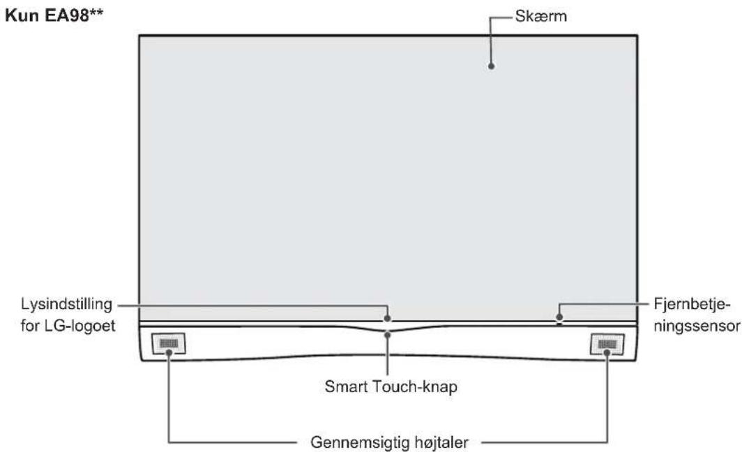 LG 55EA880W - Købes separat - 9