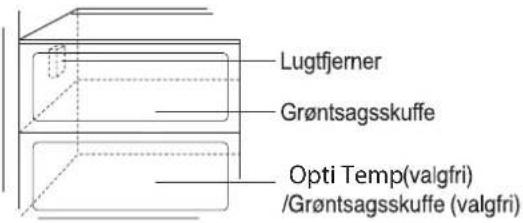 Lugtfjerner Grøntsagsskuffe Opti Temp(valgfri) /Grøntsagsskuffe (valgfri)