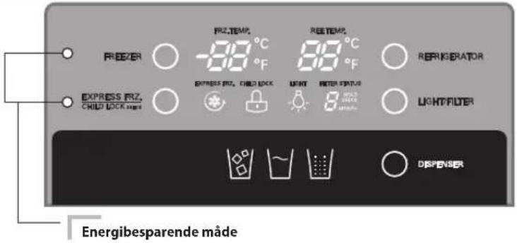 LG GW-L227HNNK - Igangsættelse af apparatet - 3
