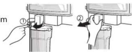 m ① ②