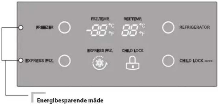 LG GW-L227HNNK - Igangsættelse af apparatet - 1