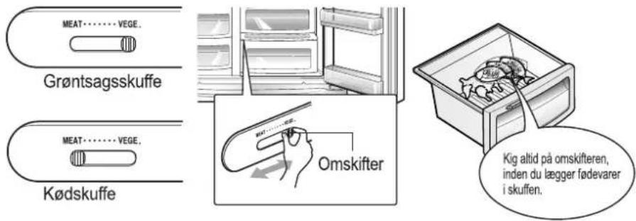 LG GW-B227YVQK - Skift mellem grøntsags- og kødskuffe (gælder kun nogle modeller) - 1